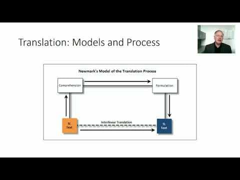Translation: Definitions, Models, and Skill Set thumbnail