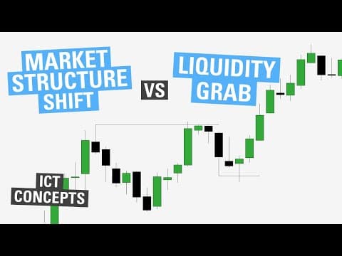 Market Structure Shift vs Liquidity Grab - ICT Concepts thumbnail