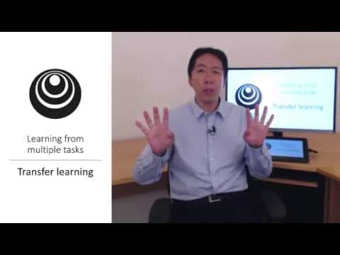 What Is Transfer Learning and How Does It Work? thumbnail