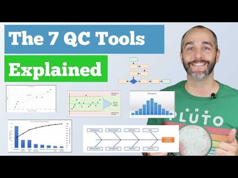 The 7 Quality Control (QC) Tools Explained with an Example! thumbnail