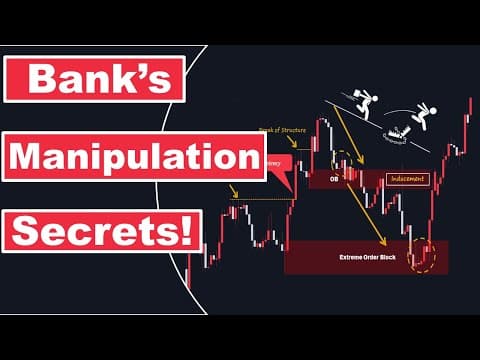 Inducement Zones: Avoiding Institutional Traps in Forex Trading | Smart Money Concept & Price Action thumbnail