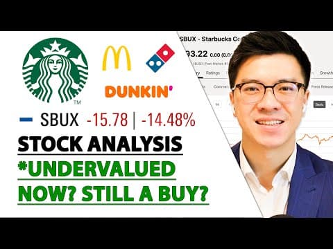 STARBUCKS STOCK ANALYSIS - Undervalued Now? Still a Buy? thumbnail