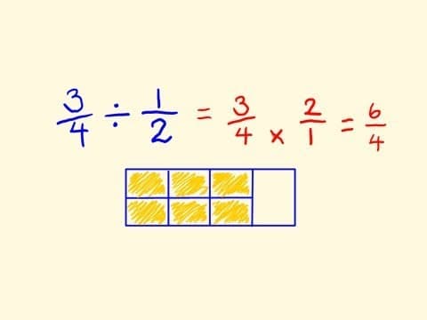 How to Divide Fractions Easily and Effectively thumbnail