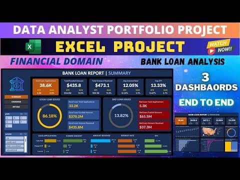 Excel Project | Data Analyst Portfolio Project | Finance Domain | Start to End | For Beginners | #2 thumbnail