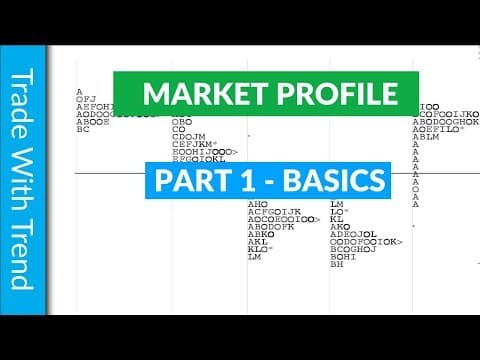 Market Profile Trading - Part 1 - Basics thumbnail