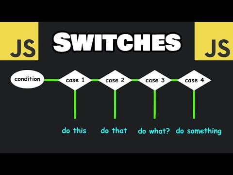 Learn JavaScript SWITCHES in 6 minutes! 💡 thumbnail