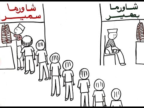 اسم الله القابض الباسط thumbnail