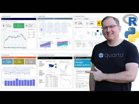 Dashboards, Posters, & more for R & Python in Quarto 1.4 thumbnail