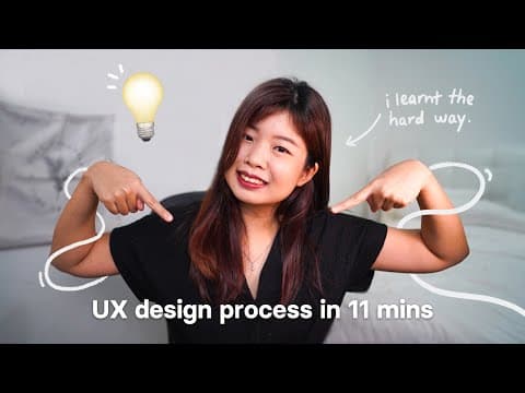 What Are the Stages of the UX Design Process? thumbnail