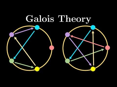 Why you can't solve quintic equations (Galois theory approach) #SoME2 thumbnail