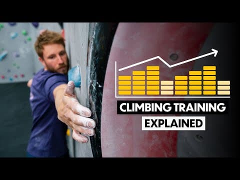 Writing a Climbing Training Plan | Pt. 2 thumbnail