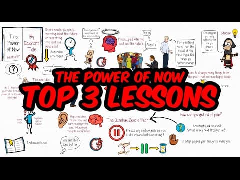 What Are the Key Lessons from The Power of Now? thumbnail