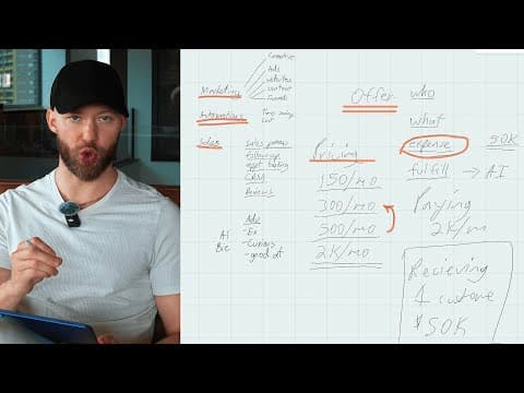 These are the ai services that actually make 30k/mo+ thumbnail