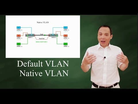 Default VLAN and Native VLAN thumbnail