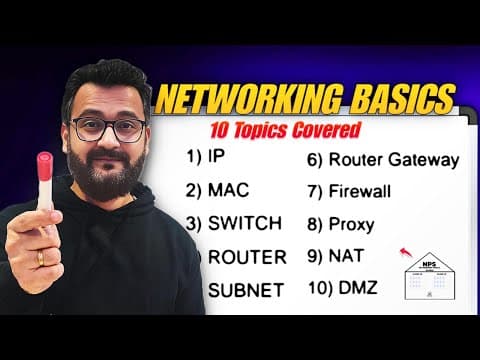 Networking For Beginners (2026)- IP Mac Subnet Switch Router DHCP DNS Gateway Firewall NAT DMZ thumbnail
