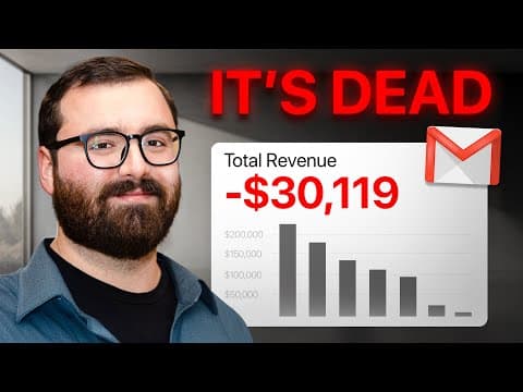 Newsletters are DEAD thumbnail