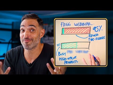 Free Webinars Are Dead. Here’s What’s Working Now. thumbnail