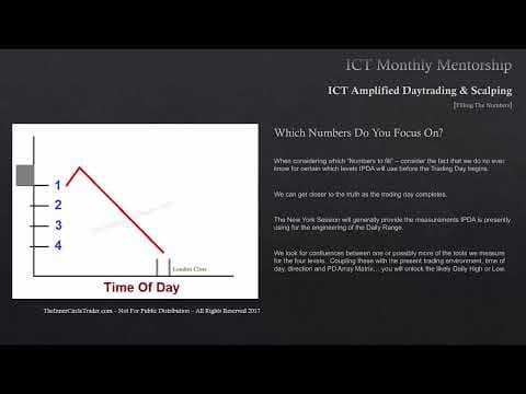 ICT Mentorship Core Content - Month 09 - Filling The Numbers thumbnail
