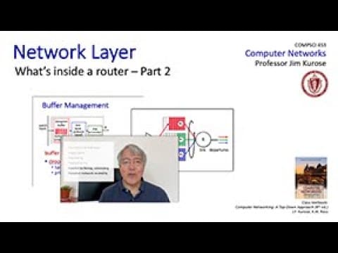 4.2 What's inside a router?  Part 2. thumbnail