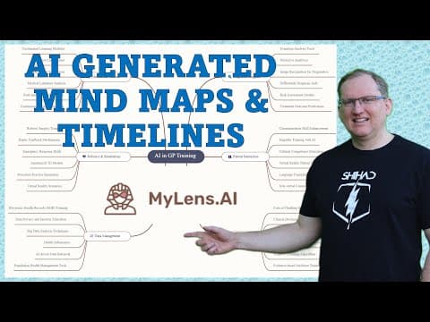 How Can MyLens Help Create Mind Maps and Timelines? thumbnail