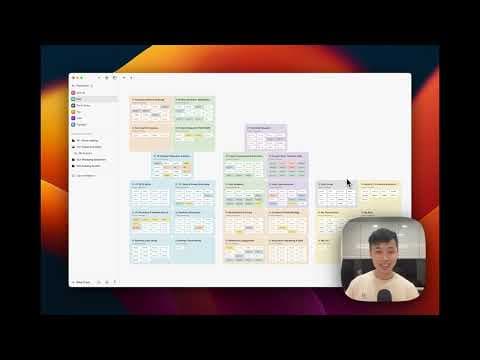 How to Organize Knowledge Using Heptabase's Tools thumbnail