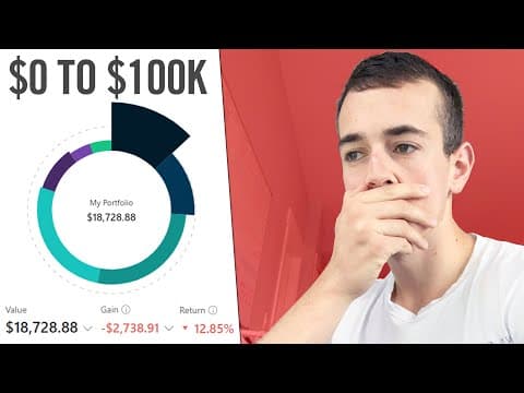 MY PORTFOLIO IS DOWN 21.76% - Stock Market Crash? (Ep. 3) thumbnail