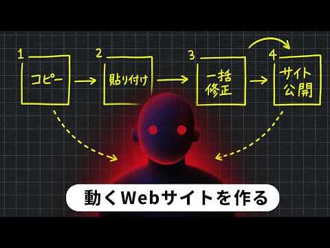Readdy AIで予約対応サイトを作る方法 thumbnail