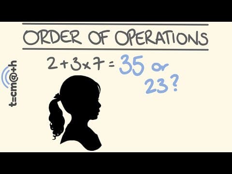 Why Is the Order of Operations Important in Maths? thumbnail