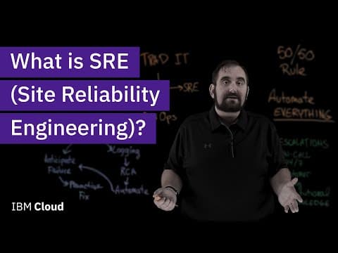 What is Site Reliability Engineering (SRE)? thumbnail