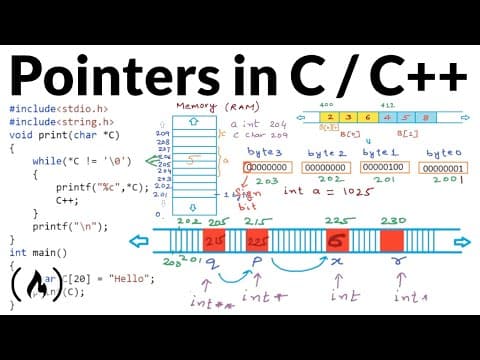 Pointers in C / C++ [Full Course] thumbnail