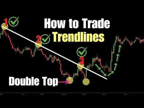 Master Trendline Trading With This Simple But Powerful Strategy thumbnail