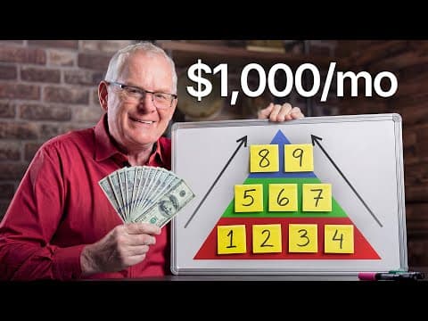 How to Earn $1,000/Month with Side Hustles thumbnail