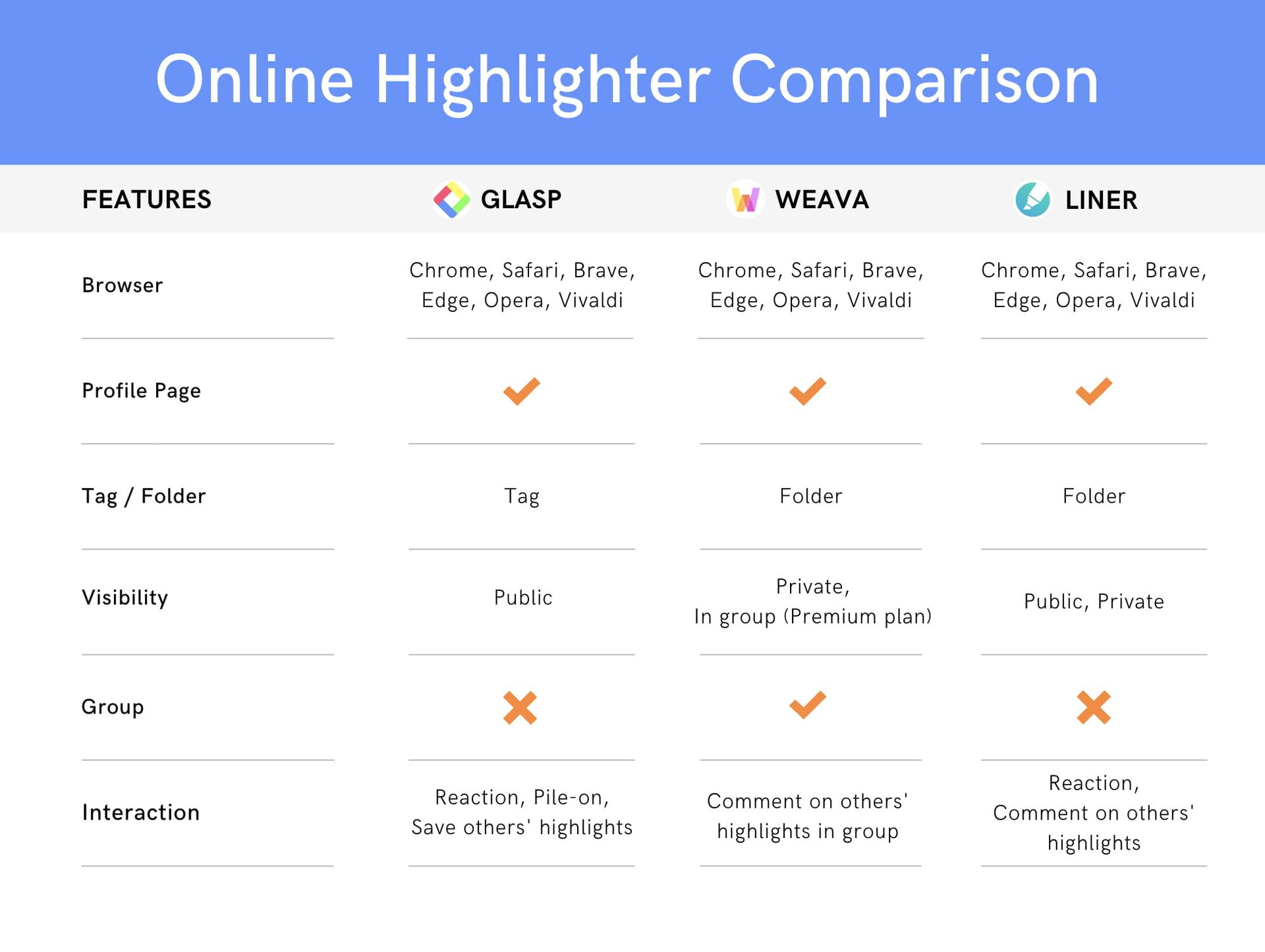 highlighter_comparison2.jpeg
