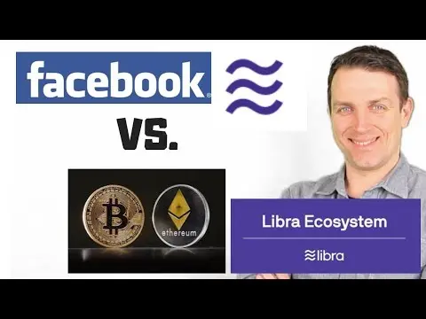 Facebook Stock Investment Thesis With Libra Coin thumbnail