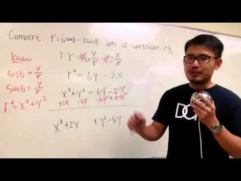 Convert a polar equation to a cartesian equation: circle! thumbnail