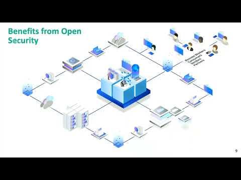 How Open Security Enables Zero Trust Adoption thumbnail