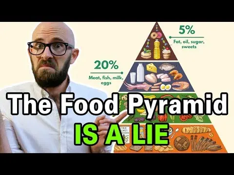 Who Created the Food Pyramid and Why Is It Misleading? thumbnail