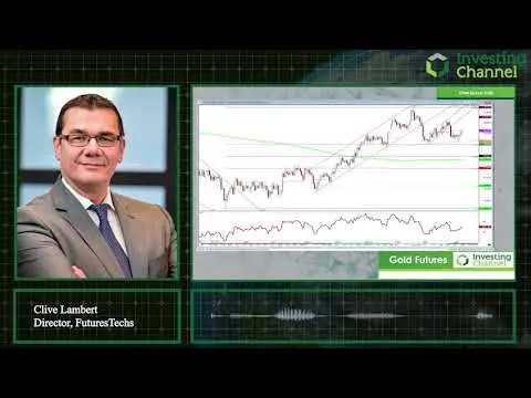 Trading the EURUSD, Gold, S&P500 - 4/9 thumbnail
