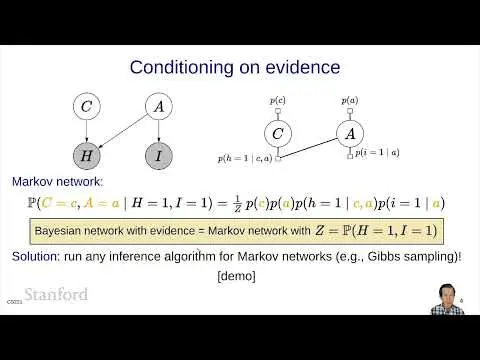 Bayesian Networks 4 - Probabilistic Inference | Stanford CS221: AI (Autumn 2021) thumbnail
