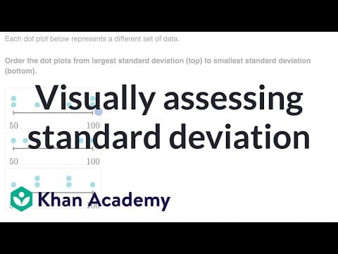 Visually assessing standard deviation | AP Statistics | Khan Academy thumbnail