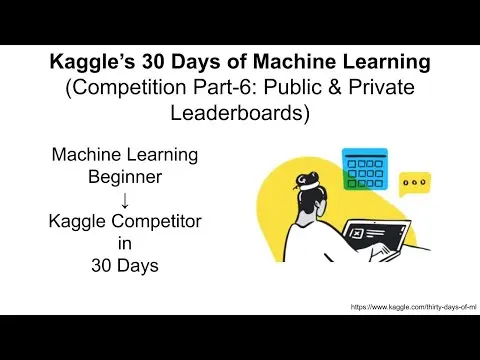 What Are Public and Private Leaderboards in Kaggle? thumbnail