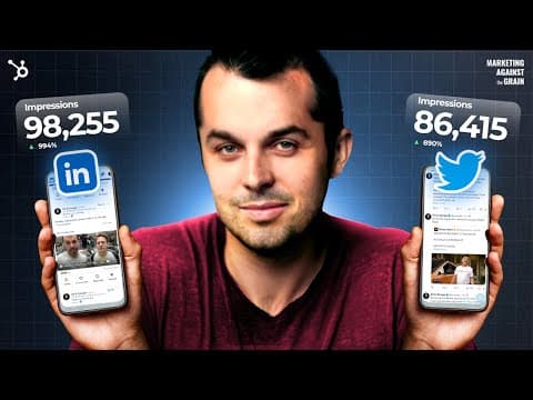 13 Tips To Master Video Marketing In 2024 - Chris Savage thumbnail
