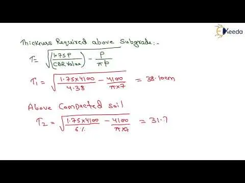 Numerical of CBR Method - Design of Highway Pavements - Transportation Engineering - I thumbnail