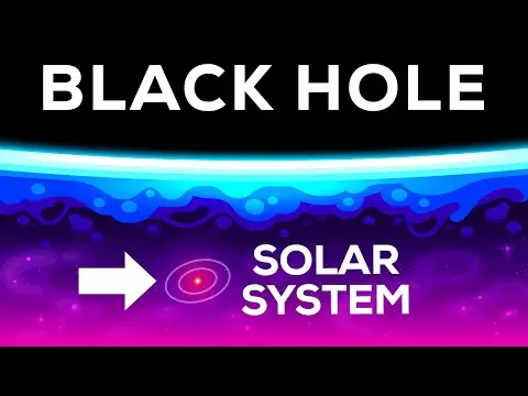 The Largest Black Hole in the Universe - Size Comparison thumbnail