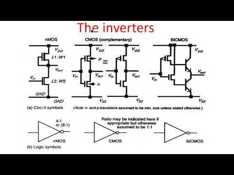 What Are NMOS, CMOS, and BiCMOS Logic Gates? thumbnail