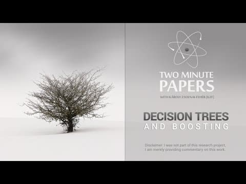 What Are Boosted Decision Trees and How Do They Work? thumbnail