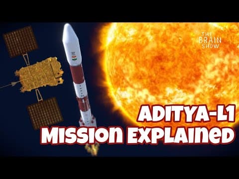ADITYA -L1 Full Mission Explained | PSLV-C57 thumbnail