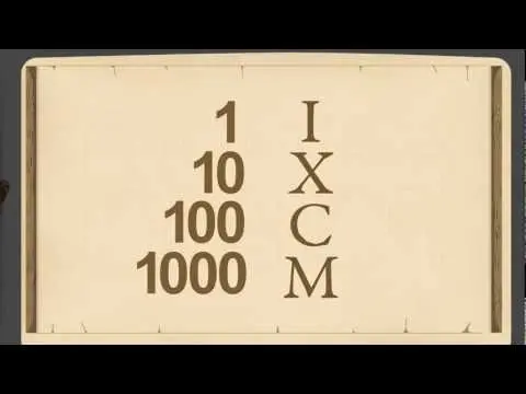 Pre-Algebra 2 - Roman Numerals: Sign-Value vs Positional Notation thumbnail