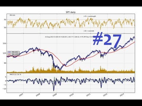 Charting Stocks/Forex for Technical Analysis Part 27 - Adding texts and Annotations to Matplotlib thumbnail