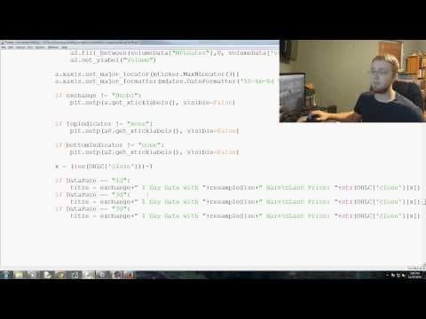 Graphing OHLC Candlestick - Tkinter tutorial Python 3.4 part 26 thumbnail